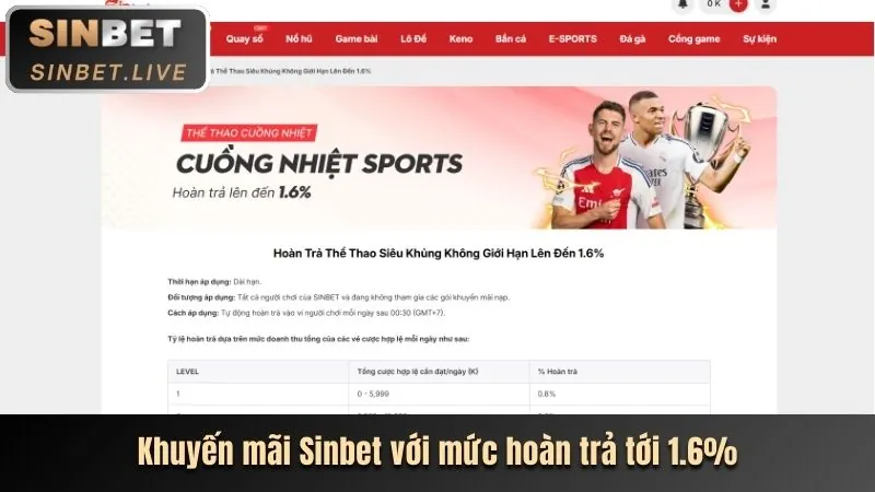 Giải Đấu Nổ Hũ
